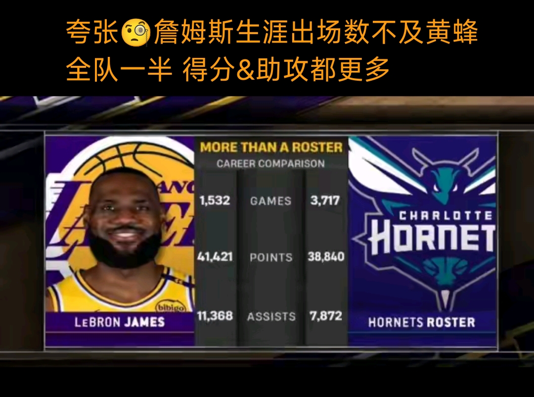 关于黄蜂官方公布新规，全明星入选引发争议，球队未来可期球迷热议！的信息